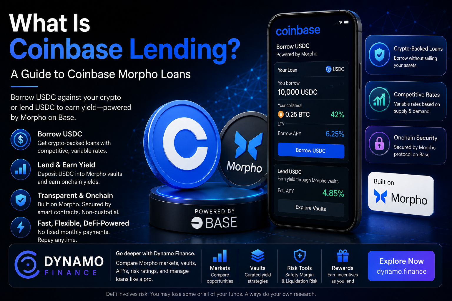 What Is Coinbase Lending? A Guide to Coinbase Morpho Loans