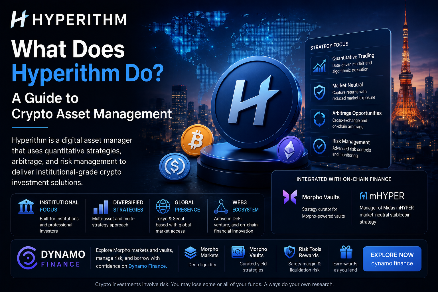 What Does Hyperithm Do? A Guide to Crypto Asset Management