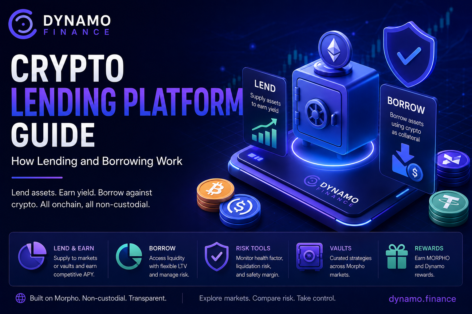Learn how a crypto lending platform works, key risks, APY, collateral, vaults, and how to compare DeFi options with Dynamo Finance.